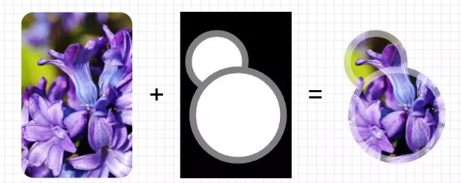 玩轉SVG讓設計更出彩