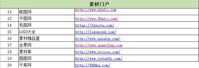 火星時代杭州校區老師：你不知道的實用設計類網站.2.jpg