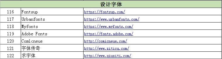 火星時代杭州校區老師：你不知道的實用設計類網站.9.jpg