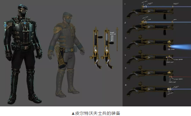 《英雄聯盟》CG《覺醒》概念圖12.png