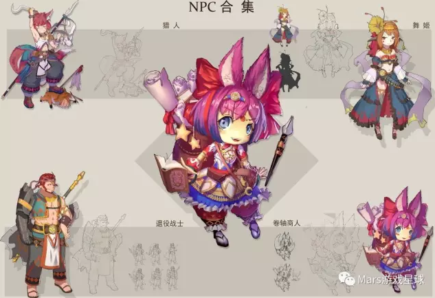 成都火星時代遊戲原畫1602期的李伊同學的學習分享