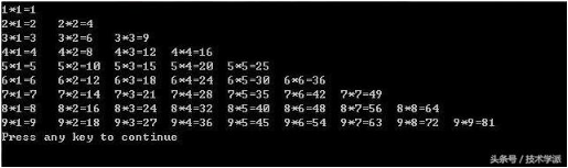 零基礎小白必會的10個經典C語言算法