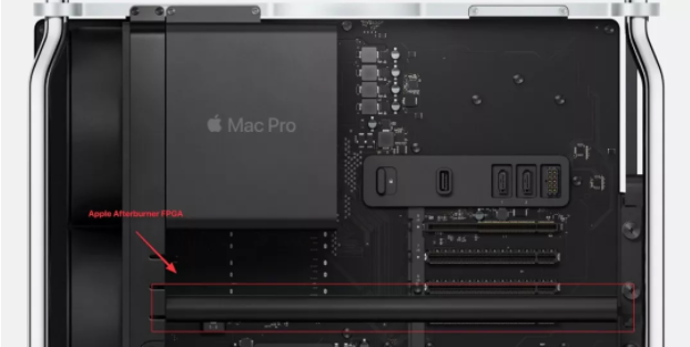 期待已久的蘋果大會上，竟然還有新MAC的推出！