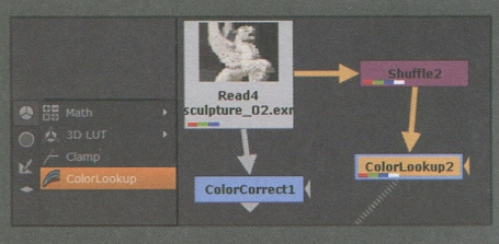 電影級調色技巧之ColorCorrect [色彩校正]（下）