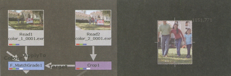 電影級調色技巧之自動匹配顏色節點