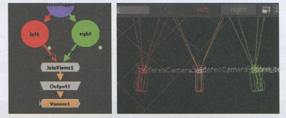 使用Nuke進行2D轉3D立體世界詳解案例教程（十一）：3D Stereo Camera製作