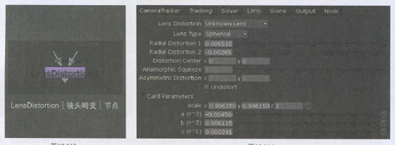 LensDistortion [鏡頭畸變]節點教程（一）