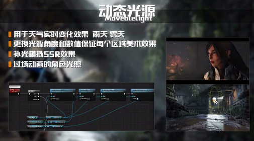 國內首款支持實時光線追蹤的獨立遊戲，《光明記憶》驚豔在哪裏？