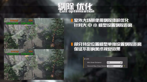 國內首款支持實時光線追蹤的獨立遊戲，《光明記憶》驚豔在哪裏？