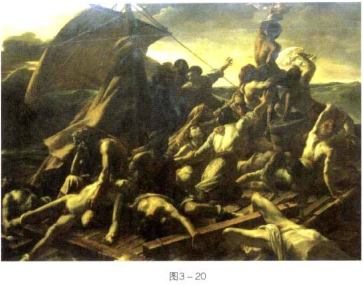 西方藝術流派有哪些？古典主義的由來和作品賞析