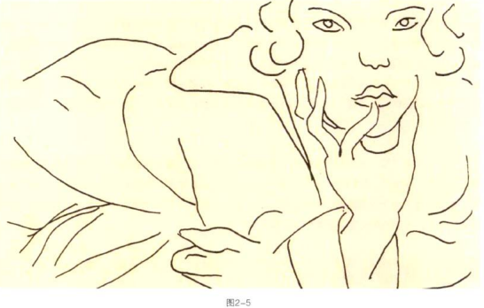 線條的魅力：帶你認識各種線條