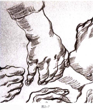 線條的魅力：帶你認識各種線條