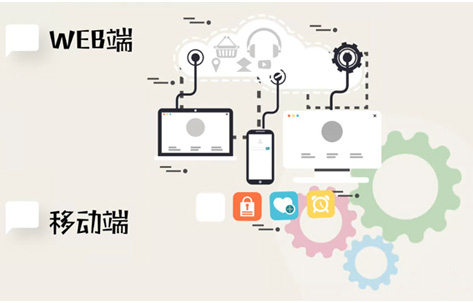 運營廣告設計課